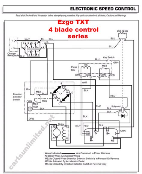 harness will convert your EZGO Series or PDS cart to a TXT48 harness so you can connect to a Navitas AC kit for the TXT 48. . Ezgo txt 48v controller